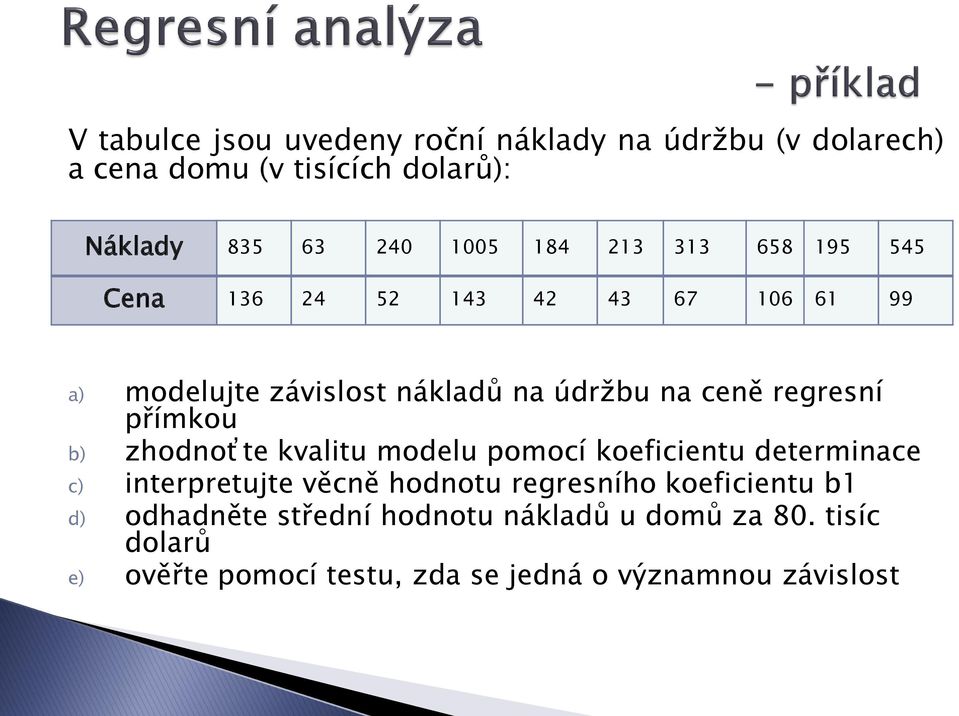 přímkou b) zhodnoťte kvalitu modelu pomocí koeficientu determinace c) interpretujte věcně hodnotu regresního koeficientu