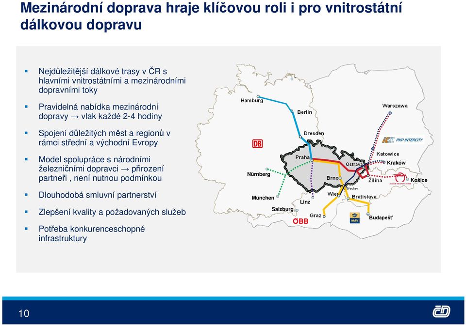 střední a východní Evropy Model spolupráce s národními železničními dopravci přirození partneři, není nutnou podmínkou Nürnberg Kraków