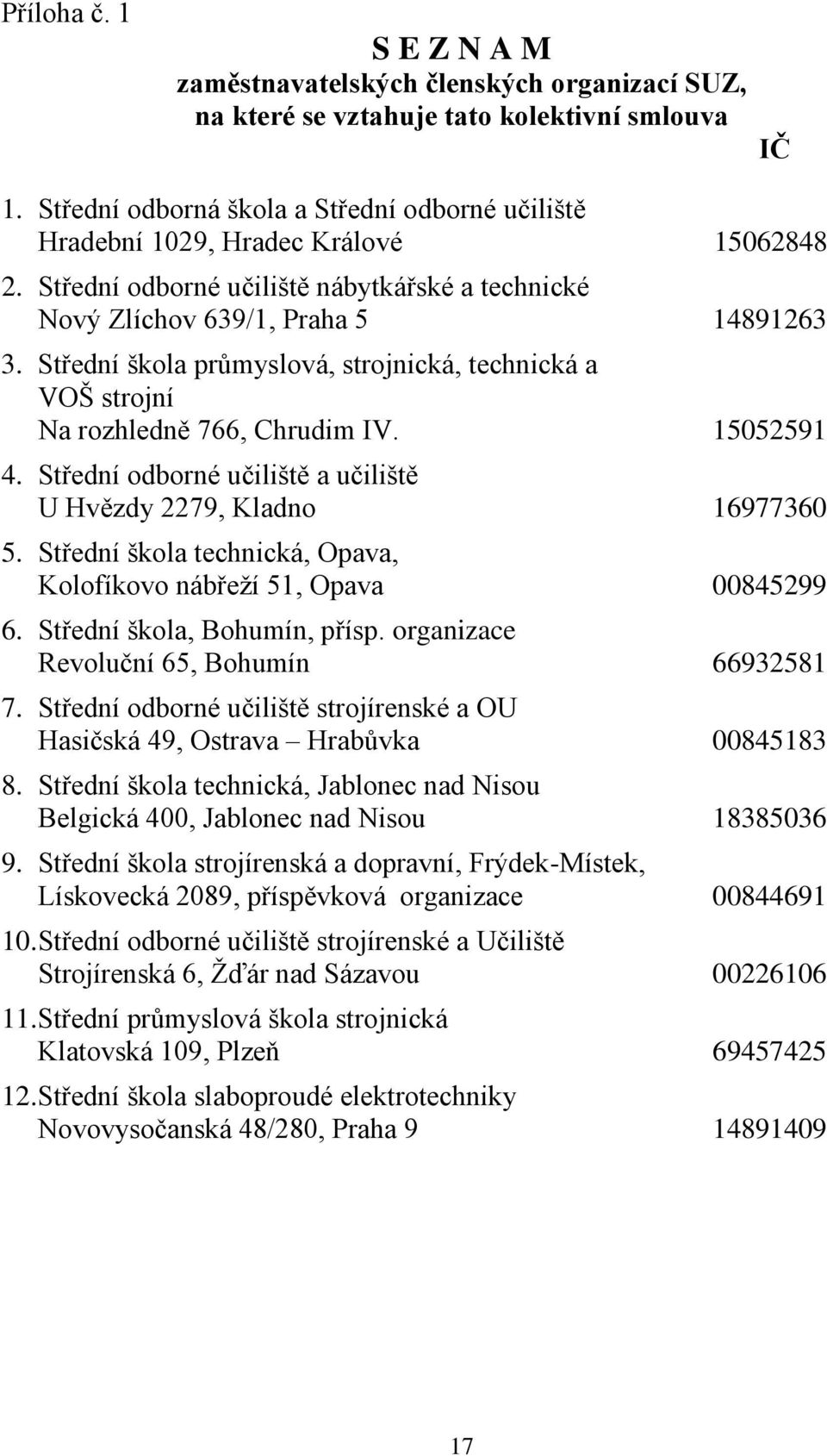 Střední škola průmyslová, strojnická, technická a VOŠ strojní Na rozhledně 766, Chrudim IV. 15052591 4. Střední odborné učiliště a učiliště U Hvězdy 2279, Kladno 16977360 5.