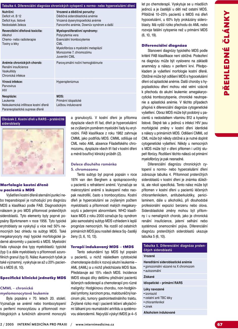 Parvovirus HIV Neoplázie: Leukemie Neleukemická infiltrace kostní dřeně Paraneoplastická suprese dřeně Obrázek 2.
