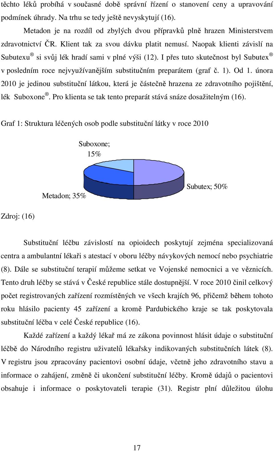 Naopak klienti závislí na Subutexu si svůj lék hradí sami v plné výši (12). I přes tuto skutečnost byl Subutex v posledním roce nejvyužívanějším substitučním preparátem (graf č. 1). Od 1.