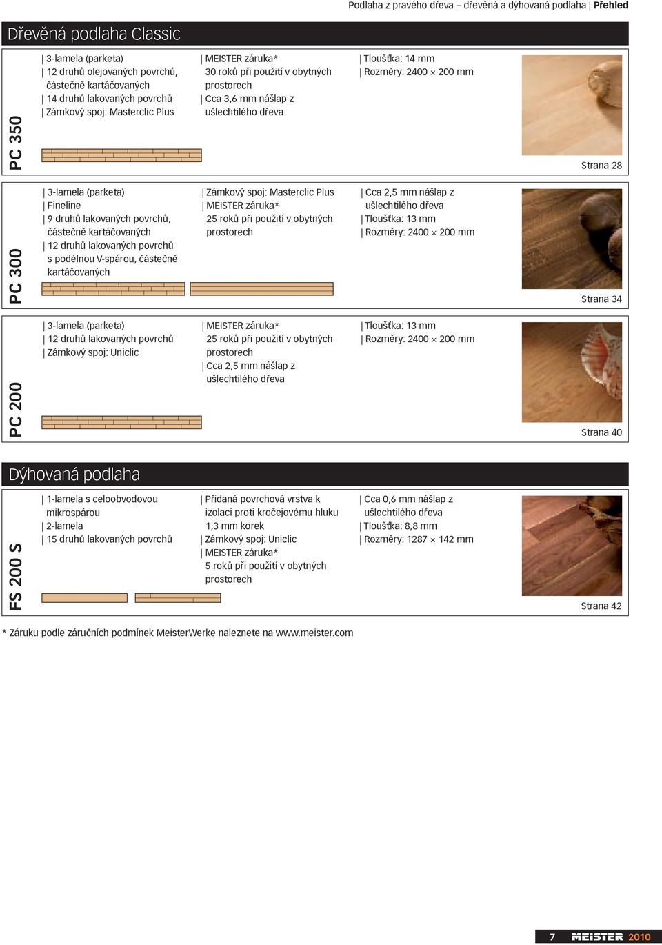 (parketa) 12 druhů lakovaných povrchů Zámkový spoj: Uniclic MEISTER záruka* 30 roků při použití v obytných prostorech Cca 3,6 mm nášlap z ušlechtilého dřeva Zámkový spoj: Masterclic Plus MEISTER