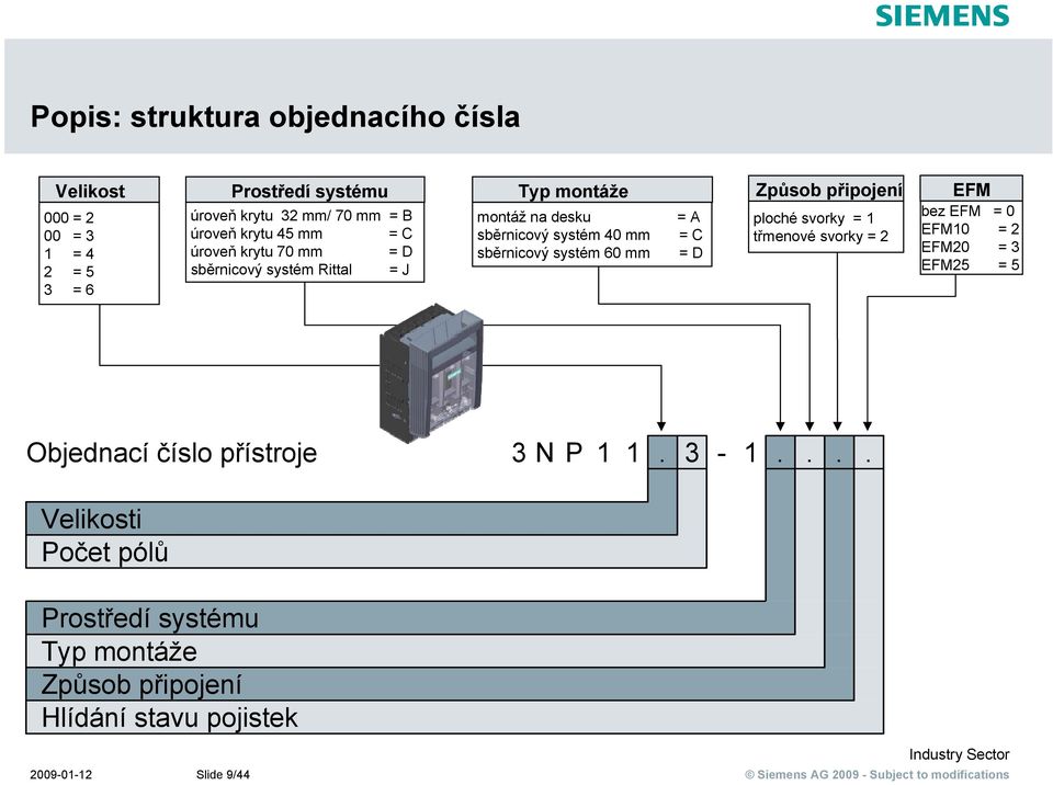 systém 60 mm = A = C = D Způsob připojení ploché svorky = 1 třmenové svorky = 2 EFM bez EFM = 0 EFM10 = 2 EFM20 = 3 EFM25 = 5 Objednací