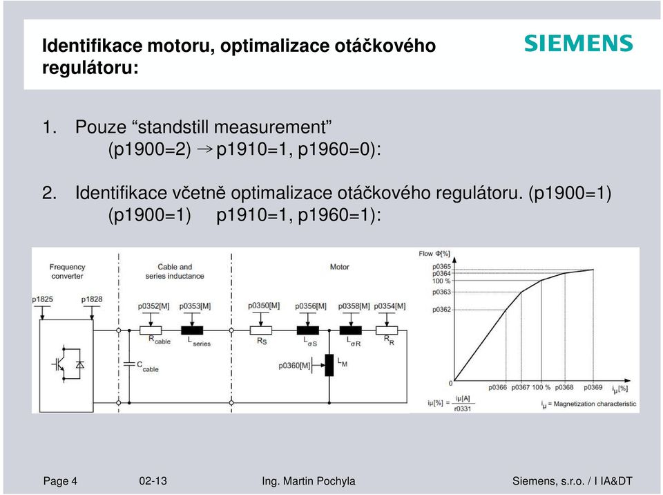 Identifikace včetně optimalizace otáčkového regulátoru.