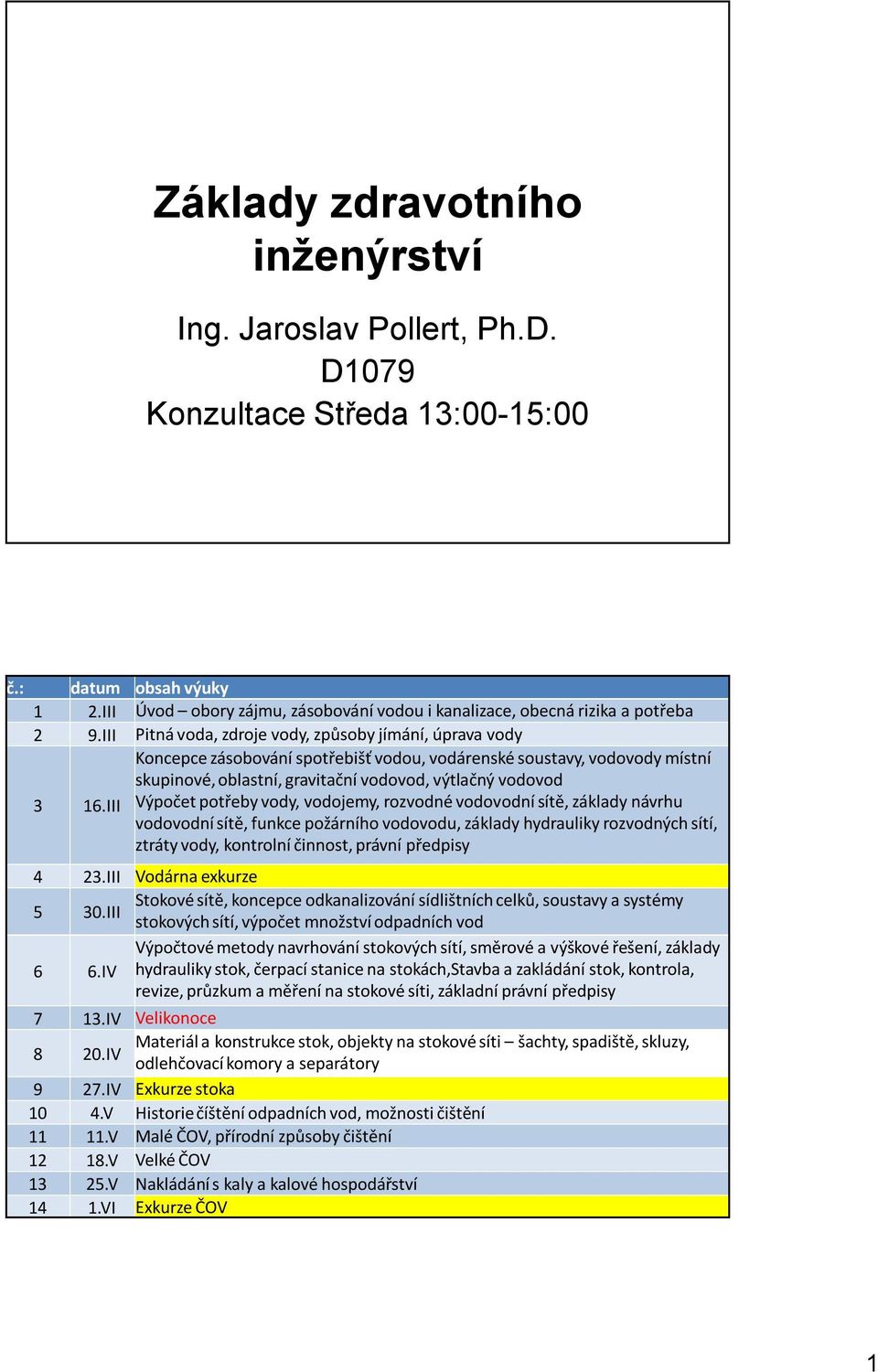 III Pitná voda, zdroje vody, způsoby jímání, úprava vody Koncepce zásobování Program spotřebišť vodou, výuky vodárenské soustavy, vodovody místní skupinové, oblastní, gravitační vodovod, výtlačný