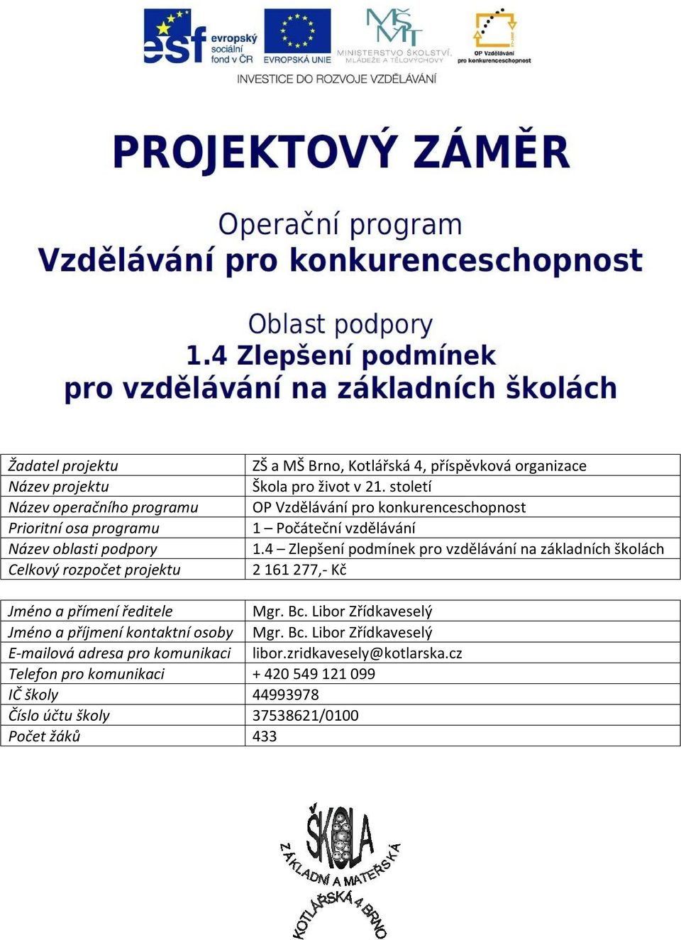 4 Zlepšení podmínek pro vzdělávání na základních školách 2 161 277,- Kč Jméno a přímení ředitele Mgr. Bc.