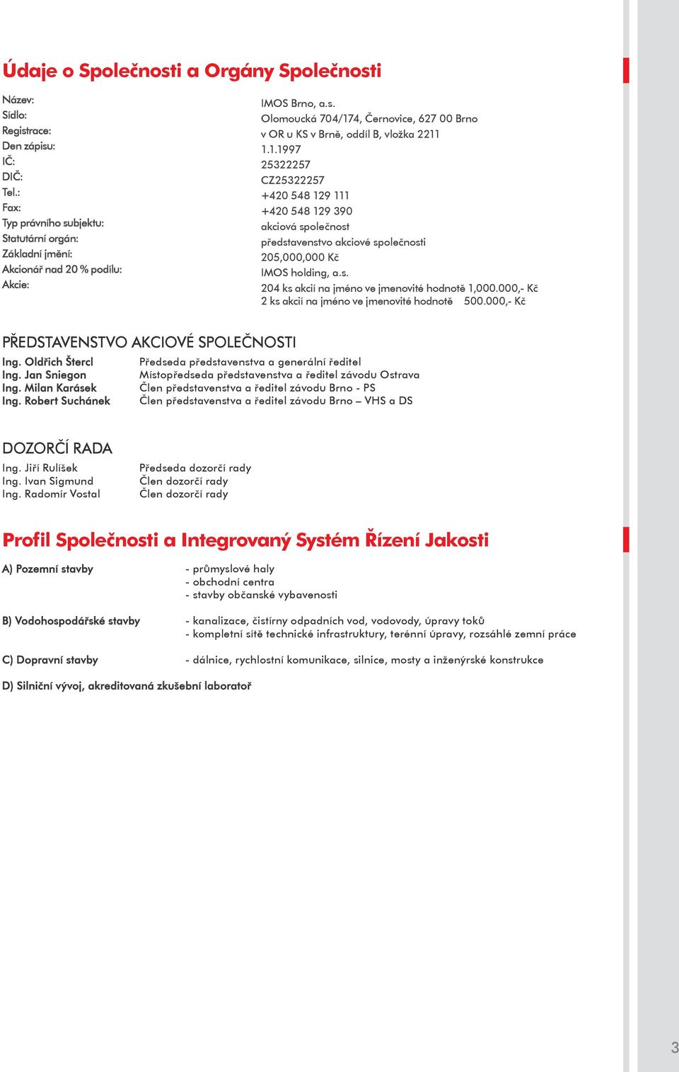 holding, a.s. Akcie: 204 ks akcií na jméno ve jmenovité hodnotě 1,000.000,- Kč 2 ks akcií na jméno ve jmenovité hodnotě 500.000,- Kč PřeDSTAVeNSTVO akciové společnosti Ing.