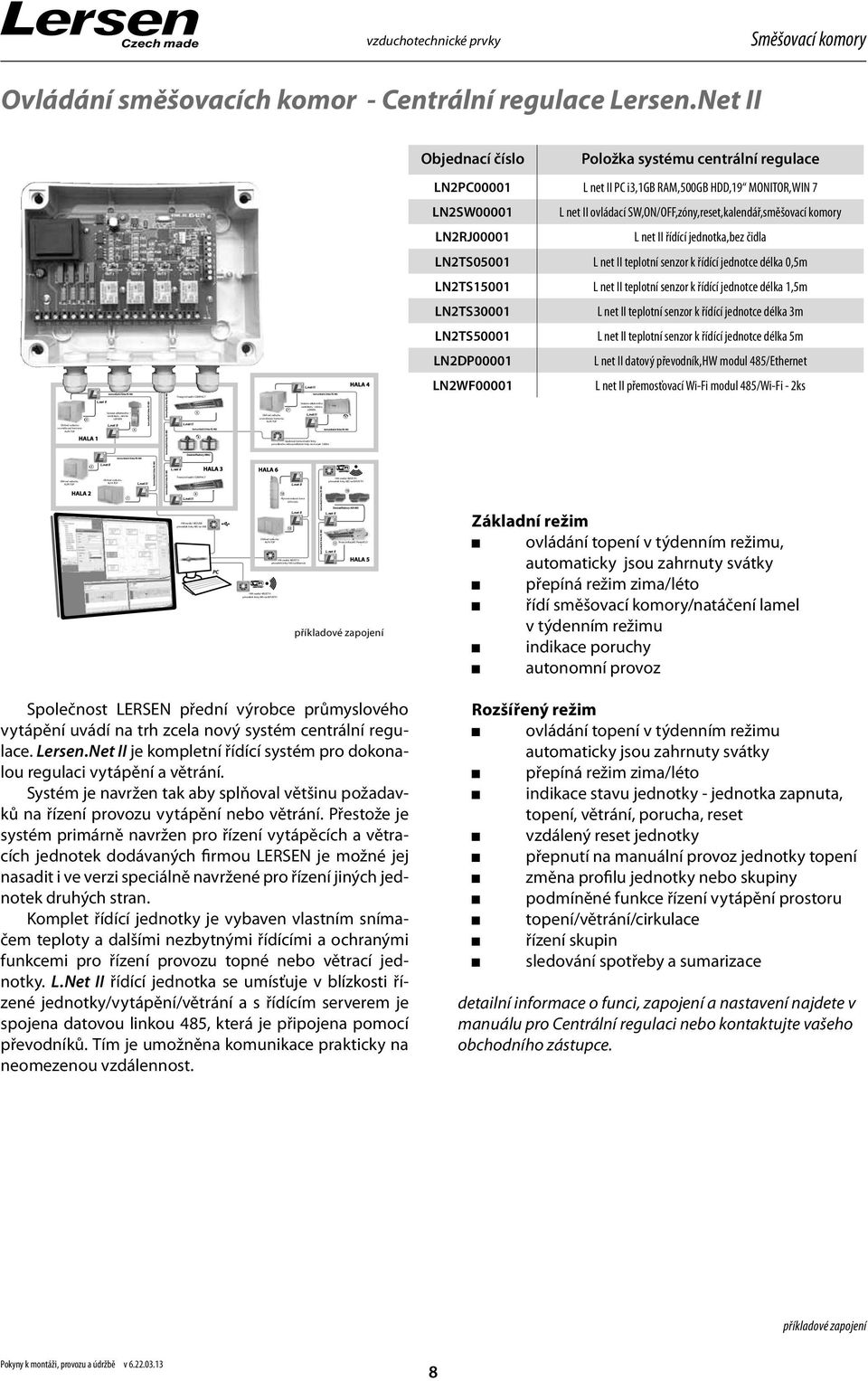 nebo prodložení linky na více jak 1200m Plynová vratová clona IOTA GAS HW modul 485/ETH převodník linky 485 na Ethernet Sestava odtahového ventilátoru - stěnou LERSEN HW modul 485/ETH převodník linky