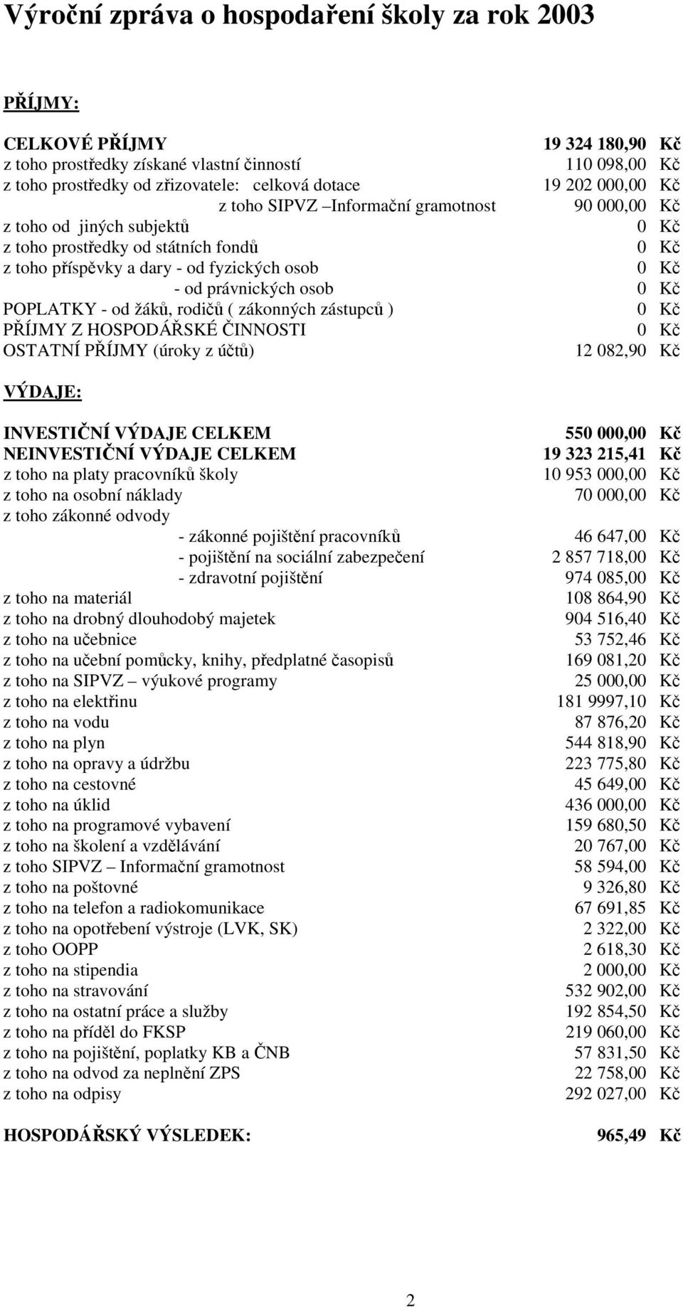 osob 0 Kč POPLATKY - od žáků, rodičů ( zákonných zástupců ) 0 Kč PŘÍJMY Z HOSPODÁŘSKÉ ČINNOSTI 0 Kč OSTATNÍ PŘÍJMY (úroky z účtů) 12 082,90 Kč VÝDAJE: INVESTIČNÍ VÝDAJE CELKEM 550 000,00 Kč