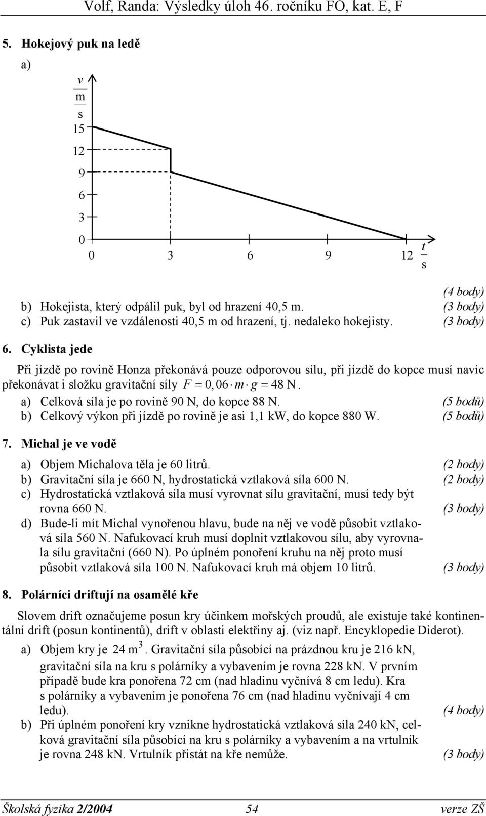 Celkoá íla je po roině 9 N, do kopce 88 N. (5 bodů) b) Celkoý ýkon při jízdě po roině je ai 1,1 kw, do kopce 88 W. (5 bodů) 7. Michal je e odě Obje Michaloa ěla je 6 lirů.