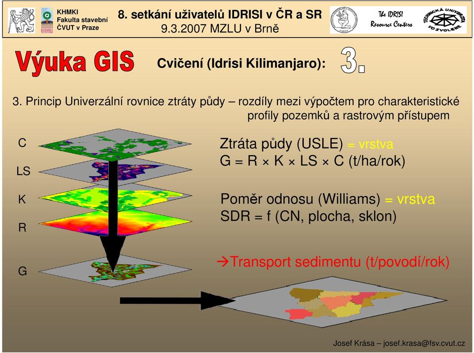 charakteristické profily pozemků a rastrovým přístupem C LS K R G Ztráta půdy