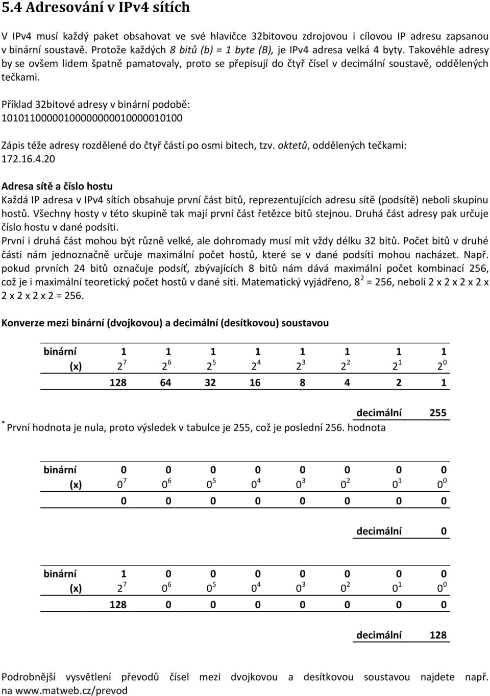 Příklad 32bitové adresy v binární podobě: 10101100000100000000010000010100 Zápis téže adresy rozdělené do čtyř částí po osmi bitech, tzv. oktetů, oddělených tečkami: 172.16.4.