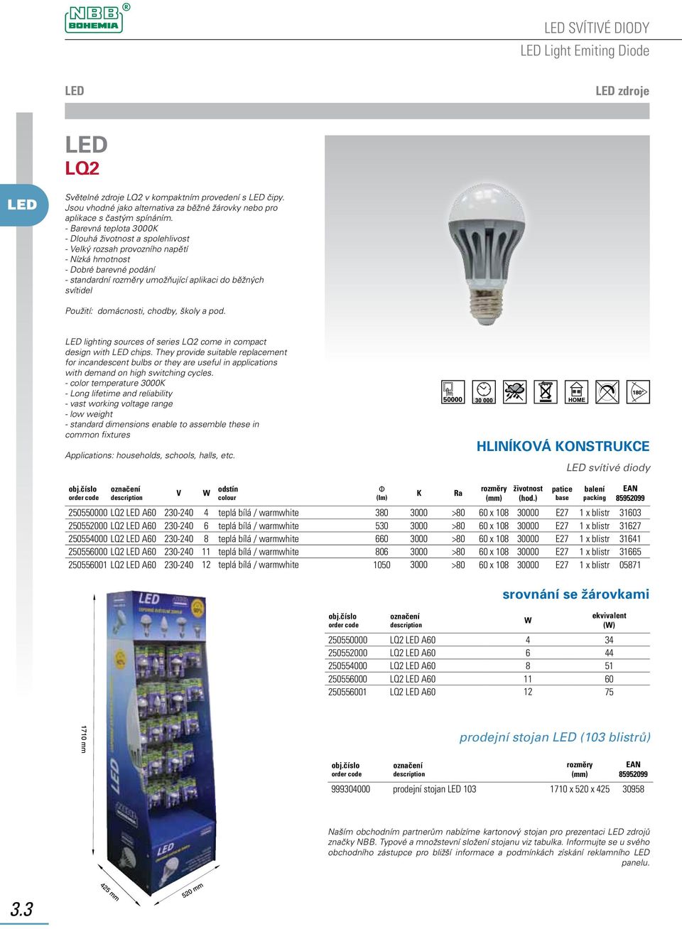 chodby, školy a pod. lighting sources of series LQ2 come in compact design with chips.