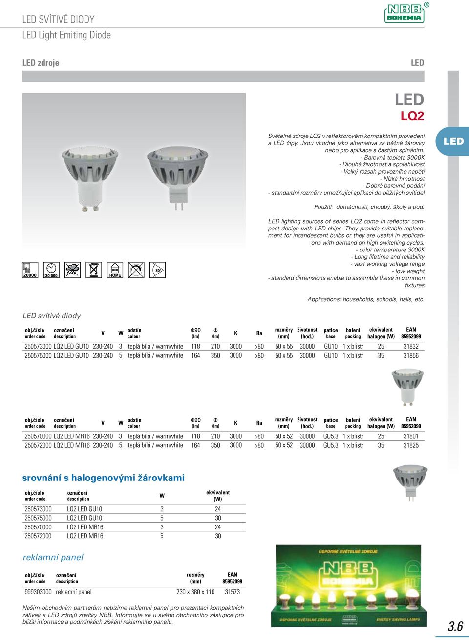 chodby, školy a pod. lighting sources of series LQ2 come in reflector compact design with chips.