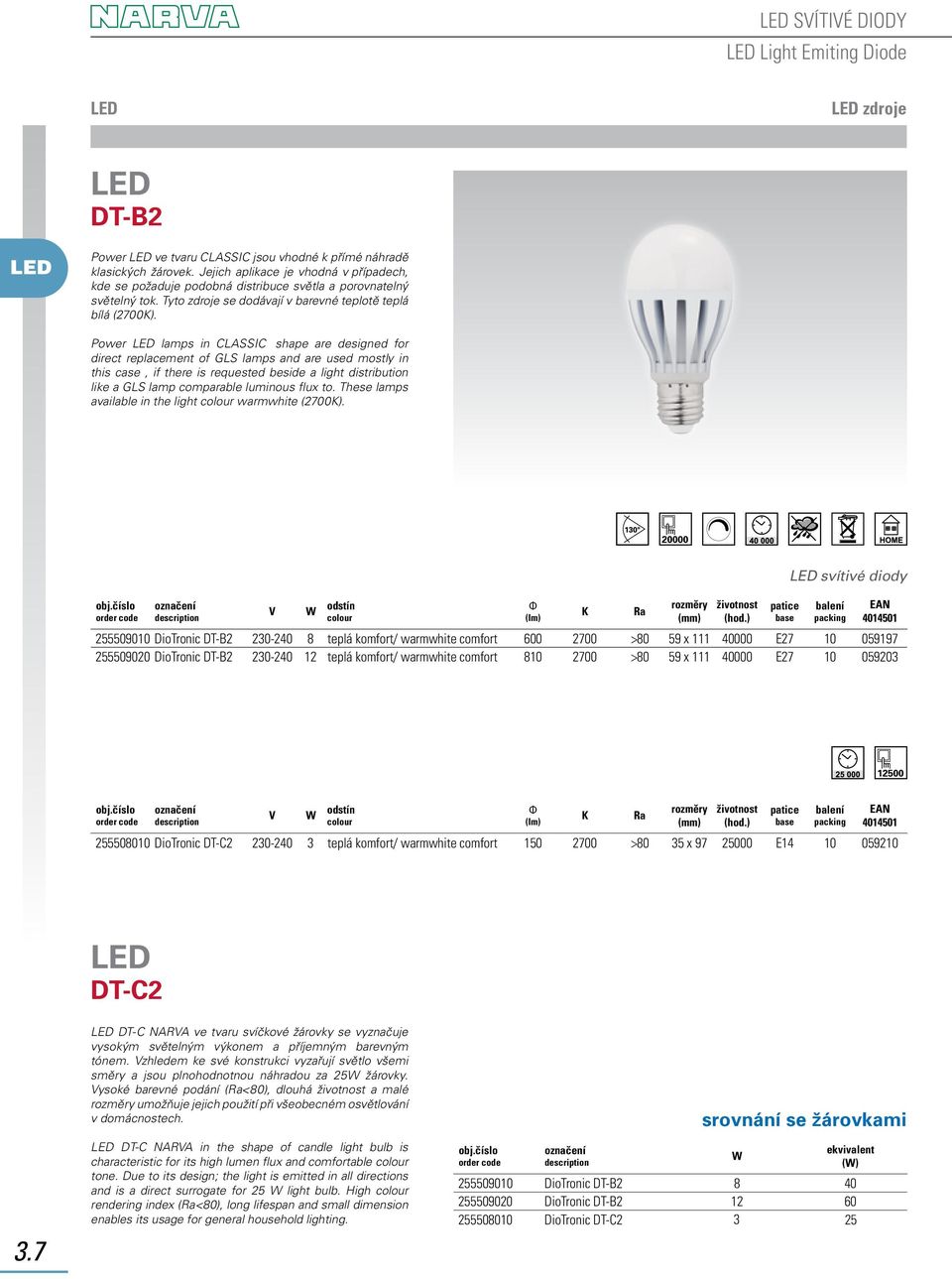 Power lamps in CLASSIC shape are designed for direct replacement of GLS lamps and are used mostly in this case, if there is requested beside a light distribution like a GLS lamp comparable luminous