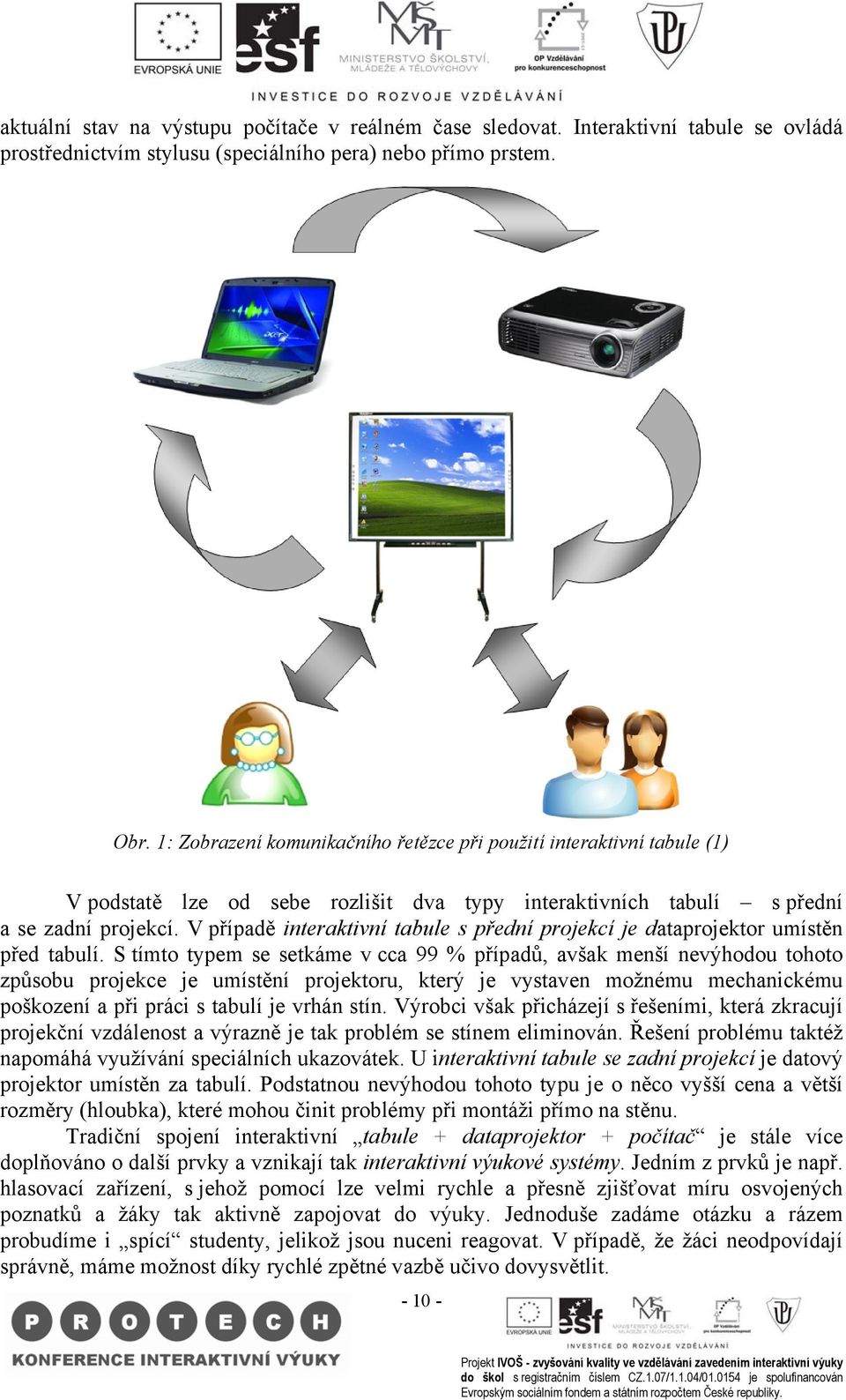 V případě interaktivní tabule s přední projekcí je dataprojektor umístěn před tabulí.