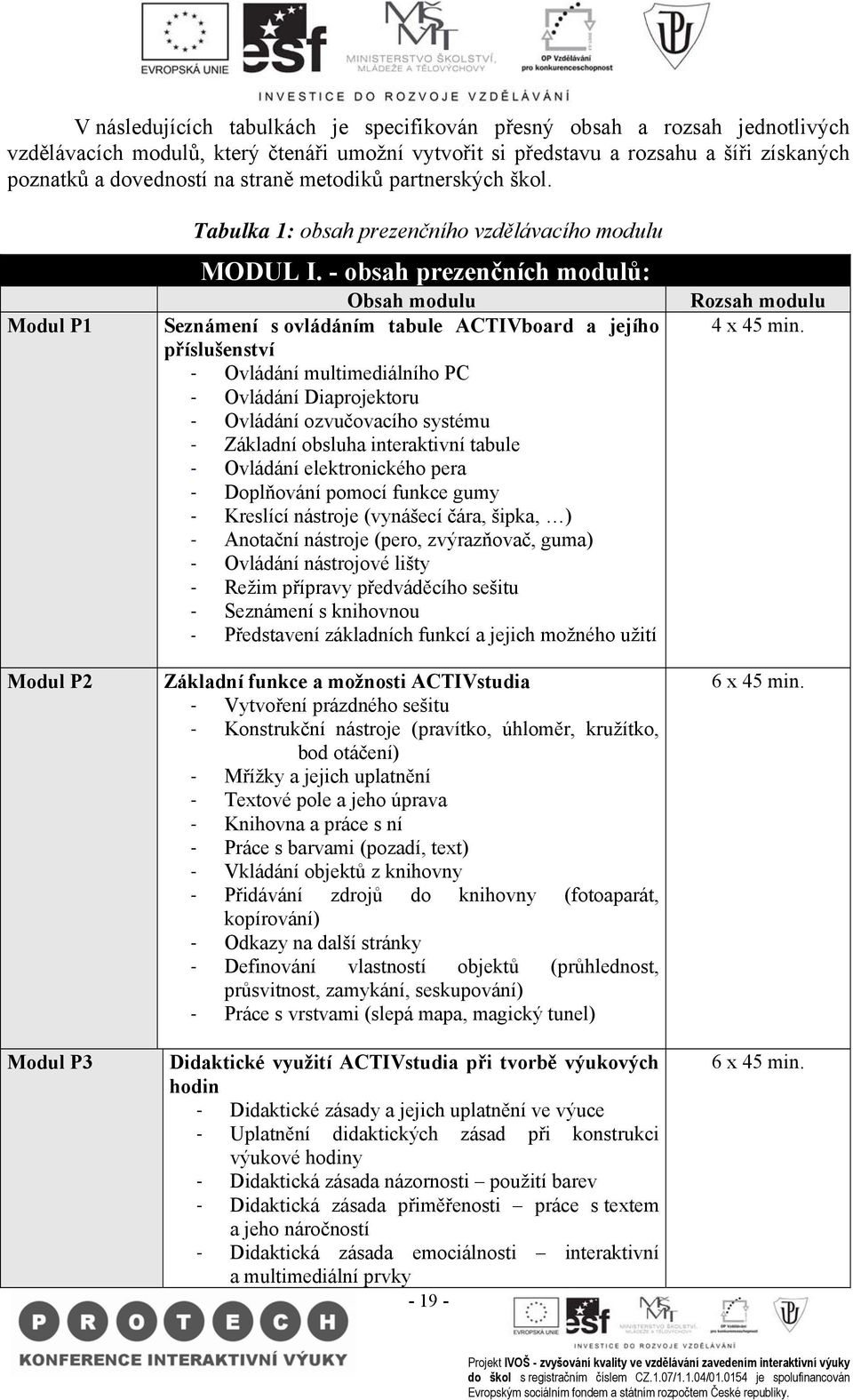 - obsah prezenčních modulů: Obsah modulu Seznámení s ovládáním tabule ACTIVboard a jejího příslušenství - Ovládání multimediálního PC - Ovládání Diaprojektoru - Ovládání ozvučovacího systému -