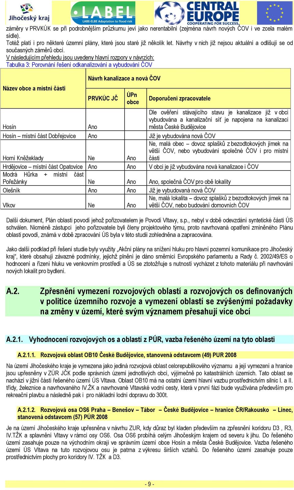 V následujícím přehledu jsou uvedeny hlavní rozpory v návrzích: Tabulka 3: Porovnání řešení odkanalizování a vybudování ČOV Název obce a místní části Návrh kanalizace a nová ČOV PRVKÚC JČ ÚPn obce