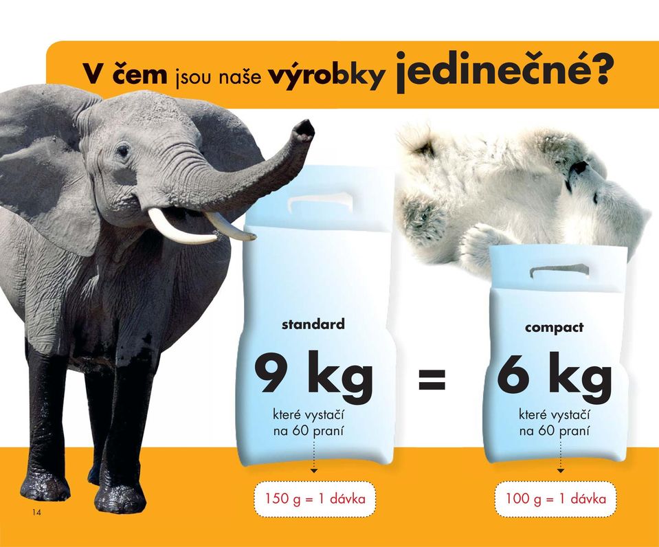 vystačí na 60 praní které vystačí na