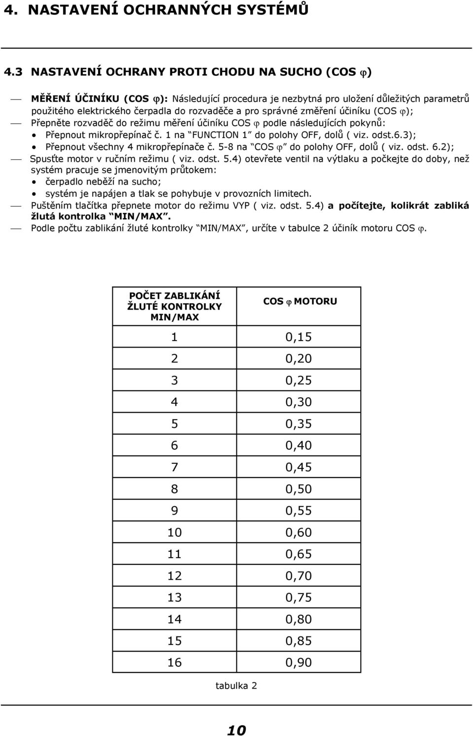 změření účiníku (COS ϕ); Přepněte rozvaděč do režimu měření účiníku COS ϕ podle následujících pokynů: Přepnout mikropřepínač č. 1 na FUNCTION 1 do polohy OFF, dolů ( viz. odst.6.