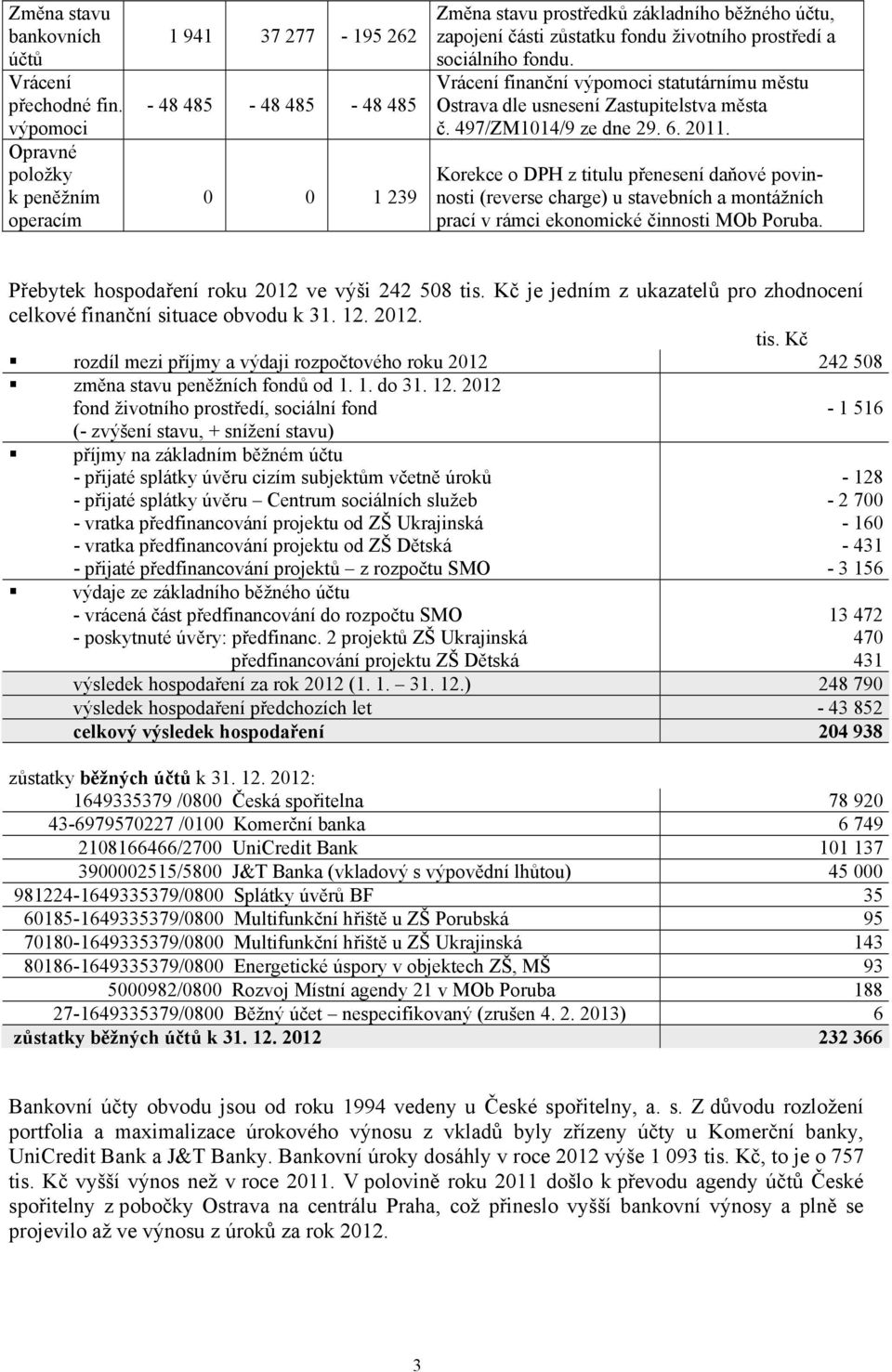 sociálního fondu. Vrácení finanční výpomoci statutárnímu městu Ostrava dle usnesení Zastupitelstva města č. 497/ZM1014/9 ze dne 29. 6. 2011.