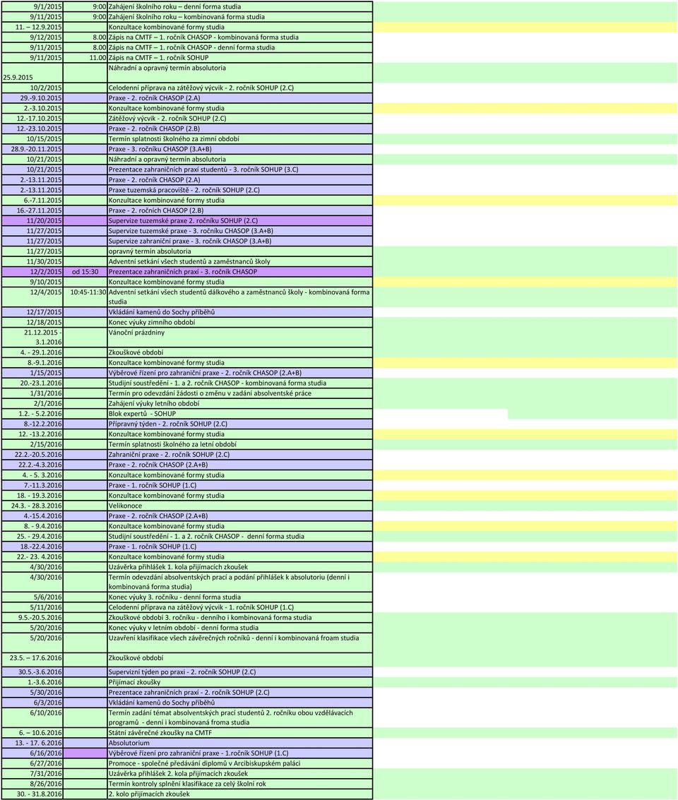 ročník SOHUP (2.C) 29.-9.10.2015 Praxe - 2. ročník CHASOP (2.A) 2.-3.10.2015 Konzultace kombinované formy studia 12.-17.10.2015 Zátěžový výcvik - 2. ročník SOHUP (2.C) 12.-23.10.2015 Praxe - 2. ročník CHASOP (2.B) 10/15/2015 Termín splatnosti školného za zimní období 28.