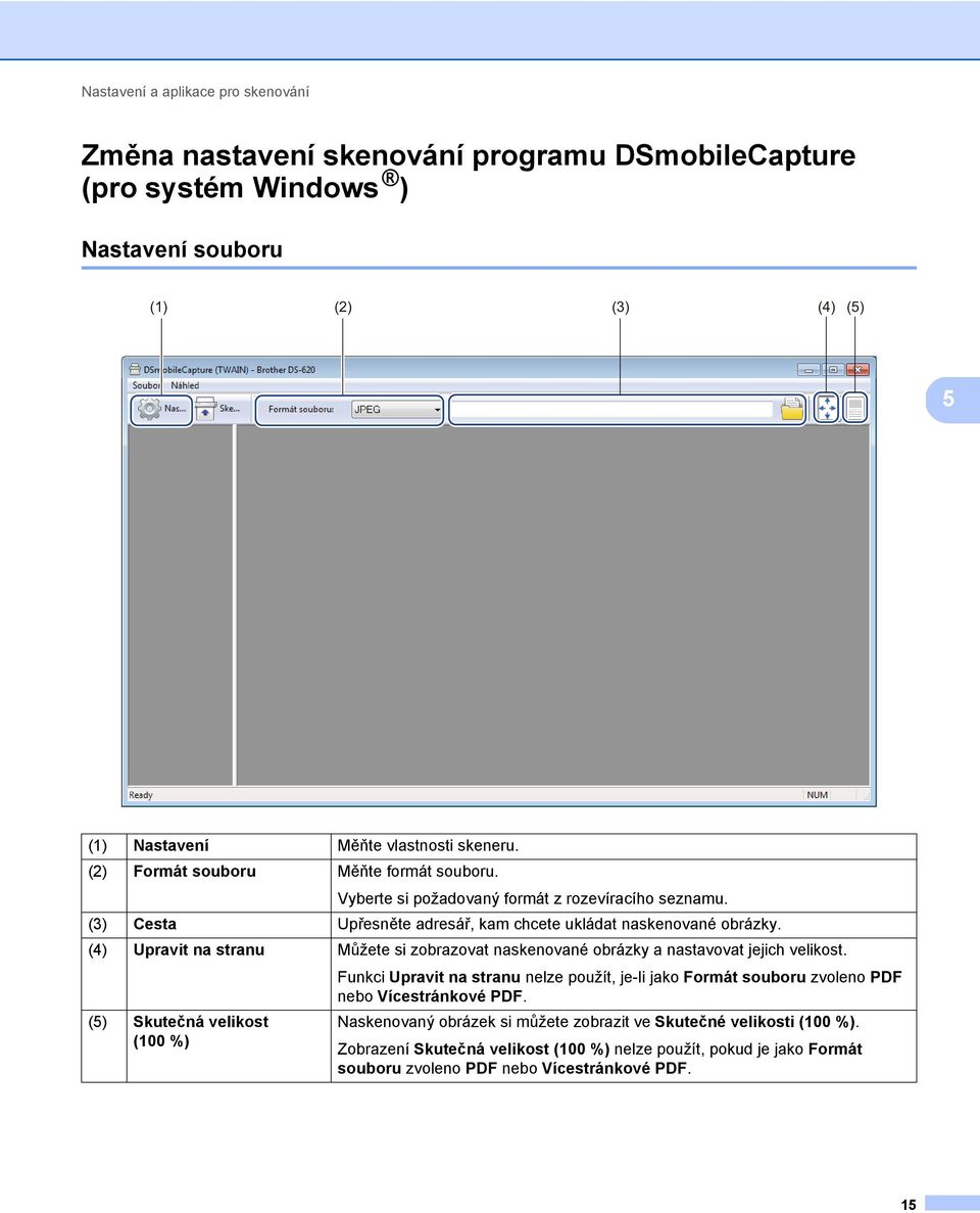 (4) Upravit na stranu Můžete si zobrazovat naskenované obrázky a nastavovat jejich velikost.