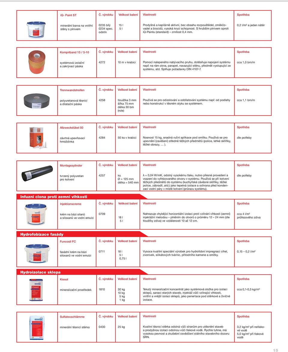 0,2 l/m² a jeden nátěr Kompriband 15 / 5-10 systémová izolační a zakrývací páska 4272 10 m v krabici Pomocí nalepeného nabývacího pruhu, dotěsňuje napojení systému např.