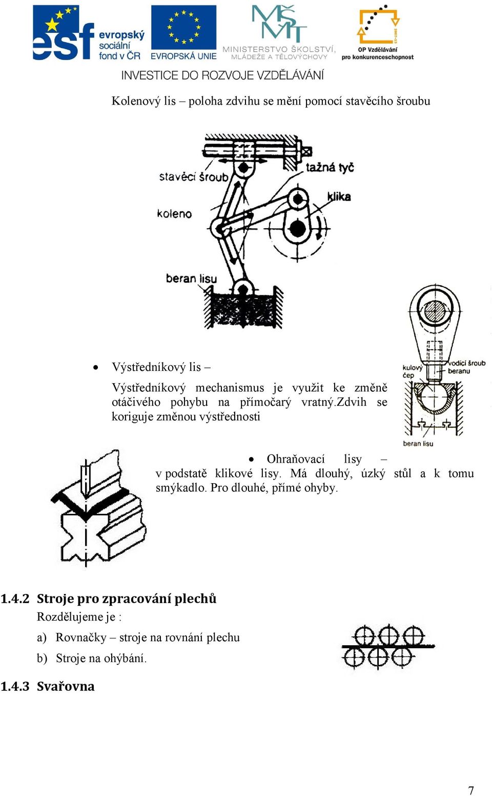 zdvih se koriguje změnou výstřednosti Ohraňovací lisy v podstatě klikové lisy.