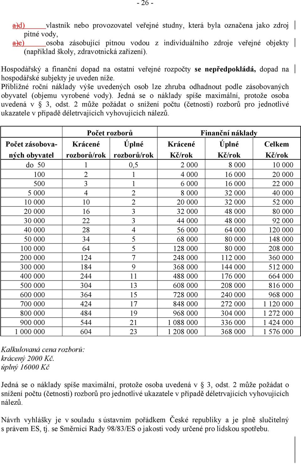 Přibližné roční náklady výše uvedených osob lze zhruba odhadnout podle zásobovaných obyvatel (objemu vyrobené vody). Jedná se o náklady spíše maximální, protože osoba uvedená v 3, odst.