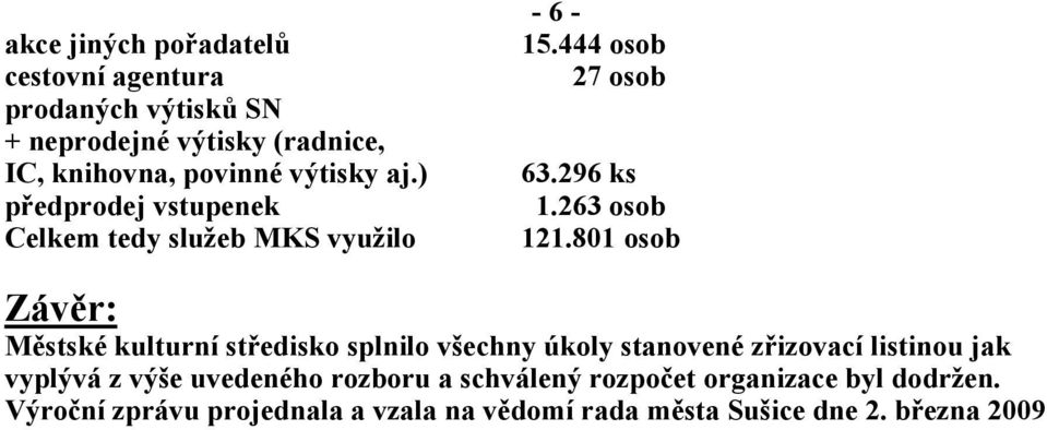 801 osob Závěr: Městské kulturní středisko splnilo všechny úkoly stanovené zřizovací listinou jak vyplývá z výše