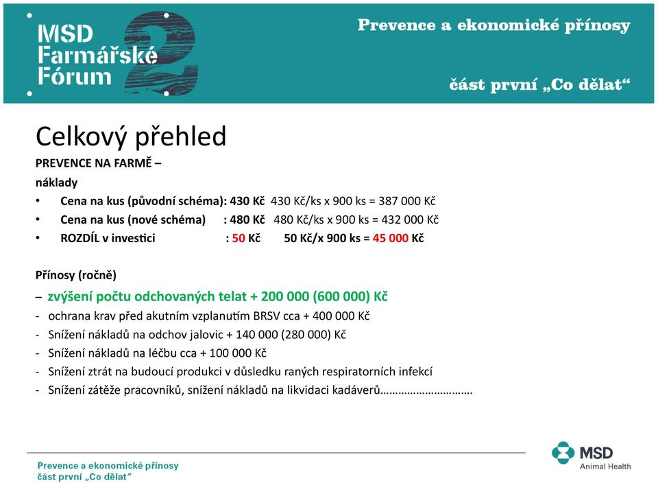 - ochrana krav před akutním vzplanuhm BRSV cca + 400 000 Kč - Snížení nákladů na odchov jalovic + 140 000 (280 000) Kč - Snížení nákladů na léčbu cca +
