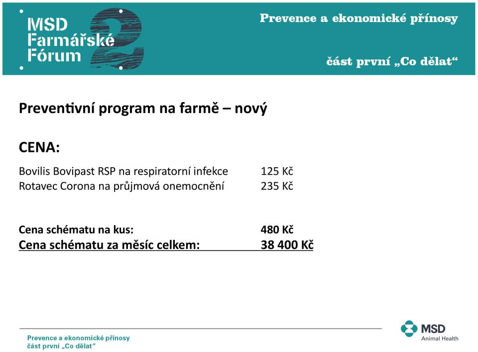 na průjmová onemocnění 125 Kč 235 Kč Cena schématu