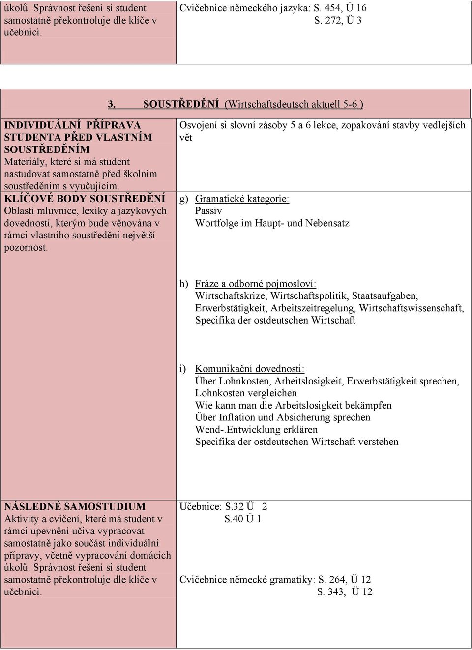 Nebensatz h) Fráze a odborné pojmosloví: Wirtschaftskrize, Wirtschaftspolitik, Staatsaufgaben, Erwerbstätigkeit, Arbeitszeitregelung, Wirtschaftswissenschaft, Specifika der ostdeutschen Wirtschaft i)