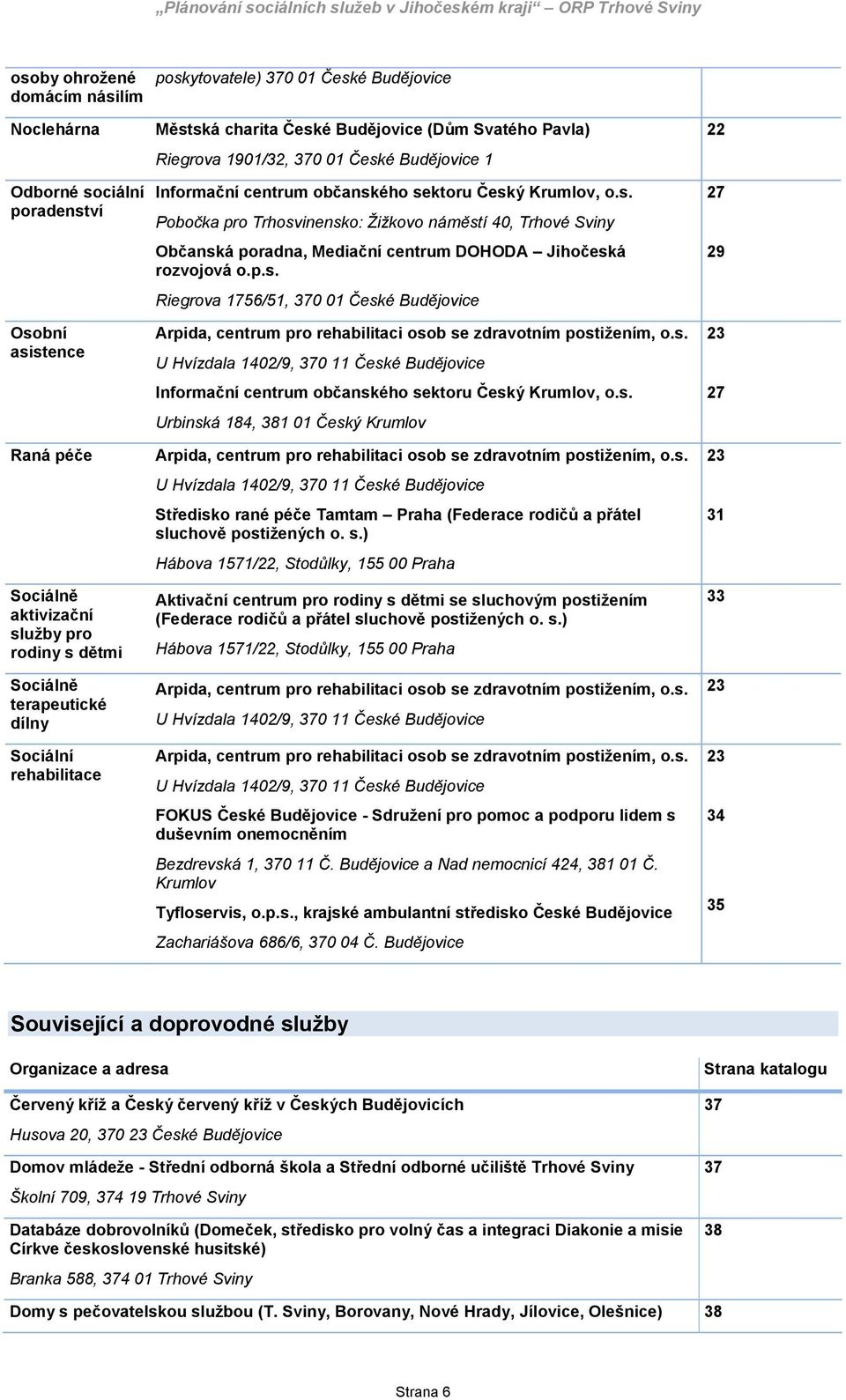 p.s. Riegrova 1756/51, 370 01 České Budějovice Arpida, centrum pro rehabilitaci osob se zdravotním postižením, o.s. U Hvízdala 1402/9, 370 11 České Budějovice Informační centrum občanského sektoru Český Krumlov, o.