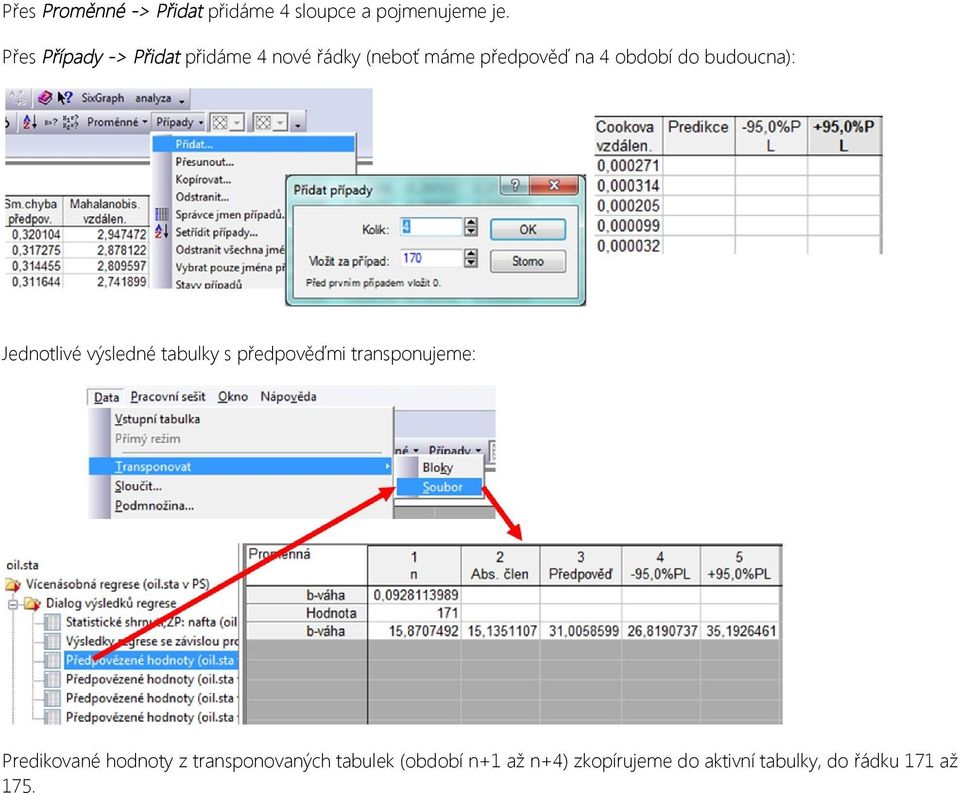 budoucna): Jednotlivé výsledné tabulky s předpověďmi transponujeme: Predikované