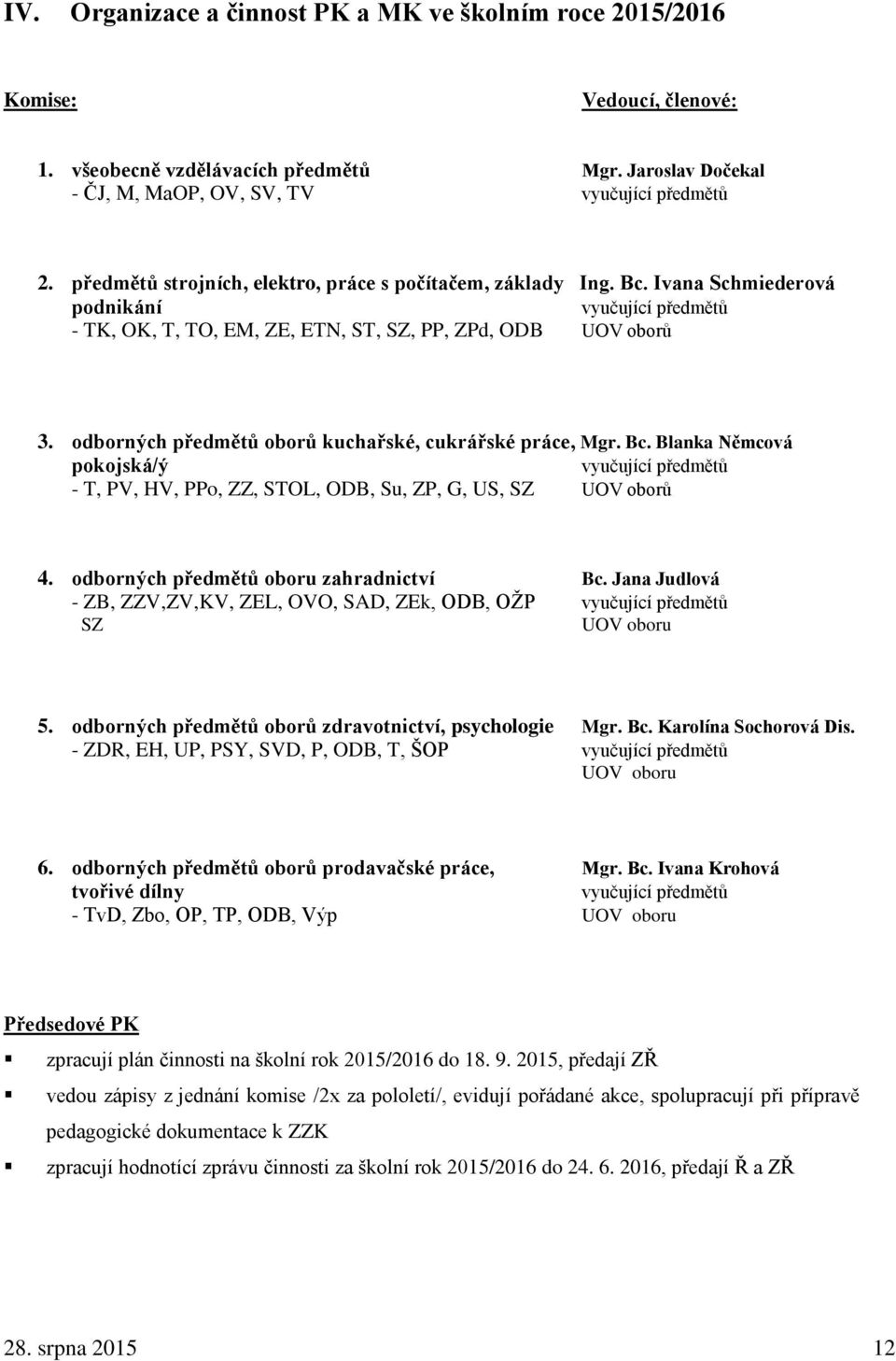 odborných předmětů oborů kuchařské, cukrářské práce, Mgr. Bc. Blanka Němcová pokojská/ý vyučující předmětů - T, PV, HV, PPo, ZZ, STOL, ODB, Su, ZP, G, US, SZ UOV oborů 4.