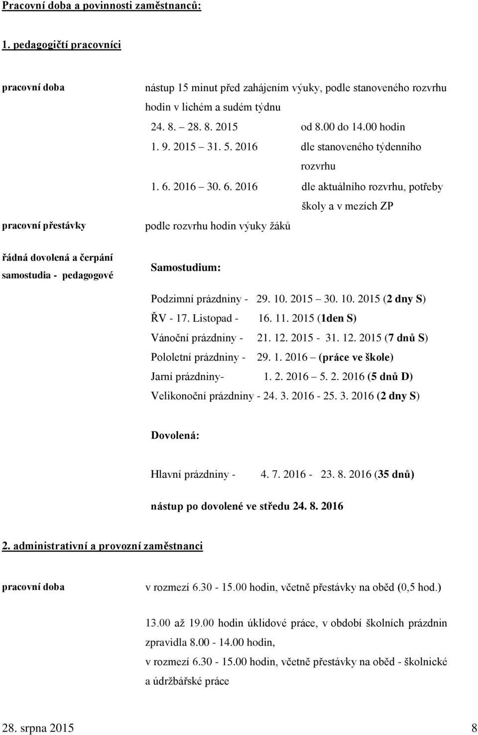 2016 30. 6. 2016 dle aktuálního rozvrhu, potřeby školy a v mezích ZP podle rozvrhu hodin výuky žáků řádná dovolená a čerpání samostudia - pedagogové Samostudium: Podzimní prázdniny - 29. 10. 2015 30.