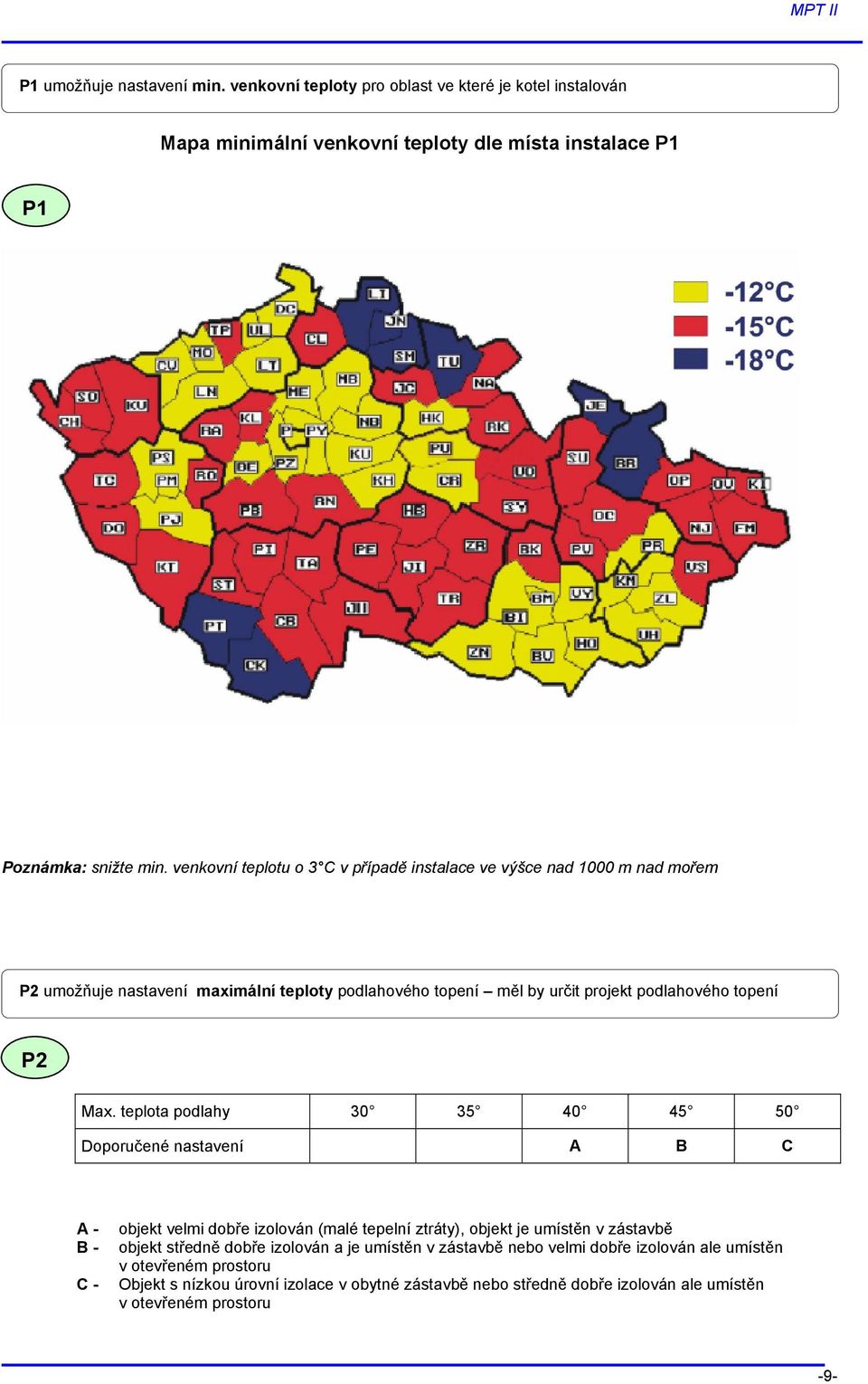 teplota podlahy 30 35 40 45 50 Doporučené nastavení A B C A - B - C - objekt velmi dobře izolován (malé tepelní ztráty), objekt je umístěn v zástavbě objekt středně dobře izolován