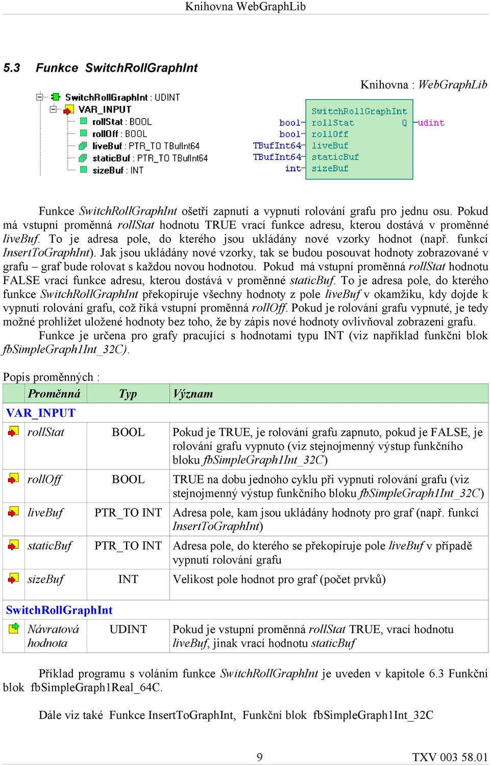 Jak jsou ukládány nové vzorky, tak se budou posouvat hodnoty zobrazované v grafu graf bude rolovat s každou novou hodnotou.