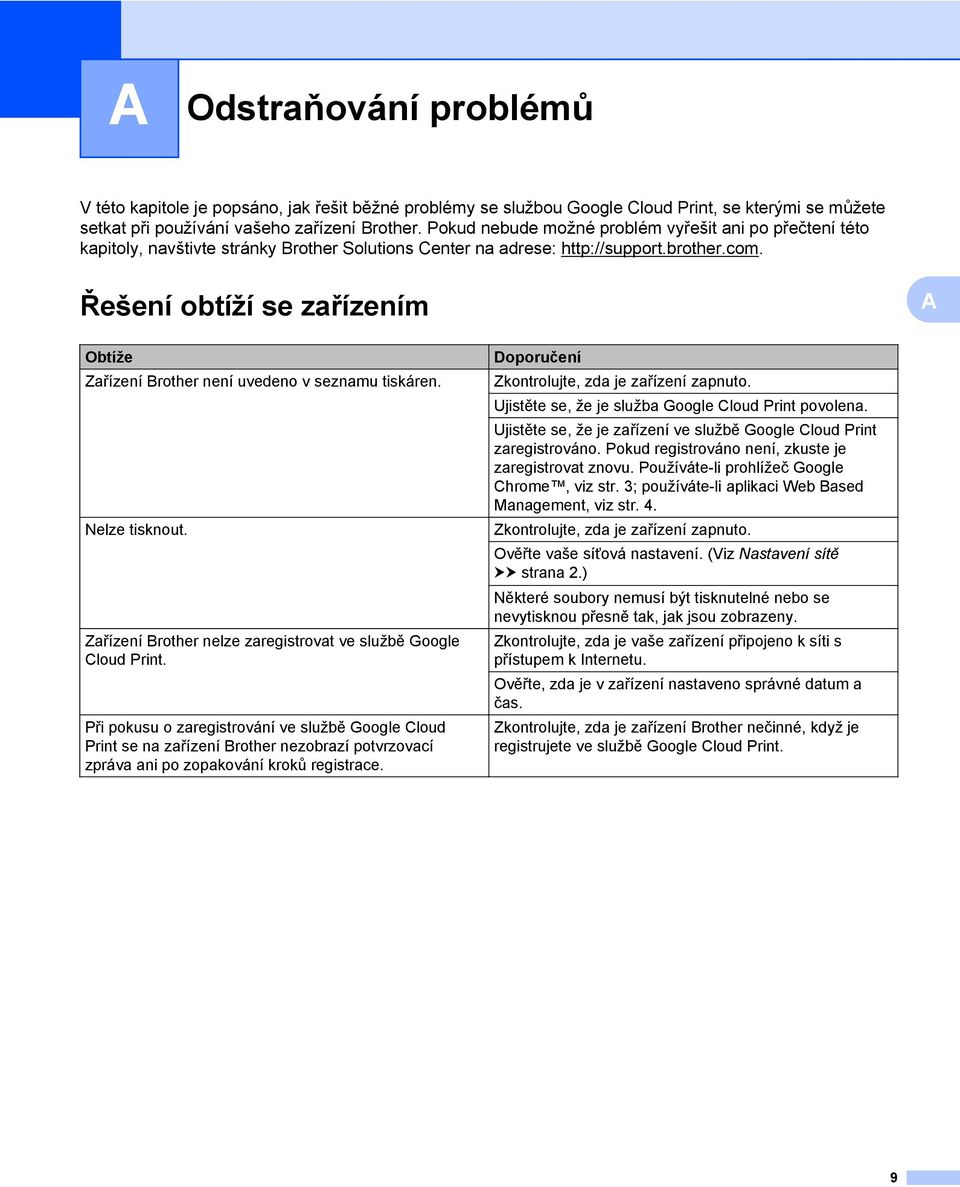 Řešení obtíží se zařízením A Obtíže Zařízení Brother není uvedeno v seznamu tiskáren. Nelze tisknout. Zařízení Brother nelze zaregistrovat ve službě Google Cloud Print.