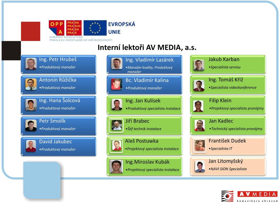 Hana Šolcová Produktový manažer Petr Smolík Produktový manažer David Jakubec Produktový manažer Ing.