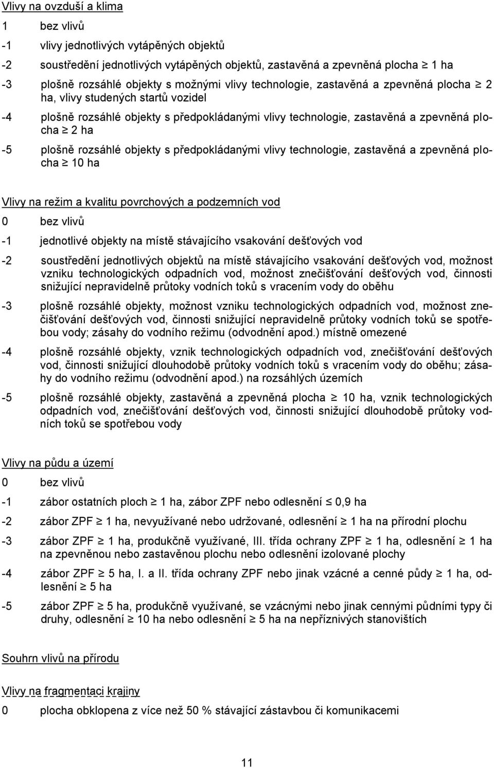 objekty s předpokládanými vlivy technologie, zastavěná a zpevněná plocha 10 ha Vlivy na režim a kvalitu povrchových a podzemních vod 0 bez vlivů -1 jednotlivé objekty na místě stávajícího vsakování