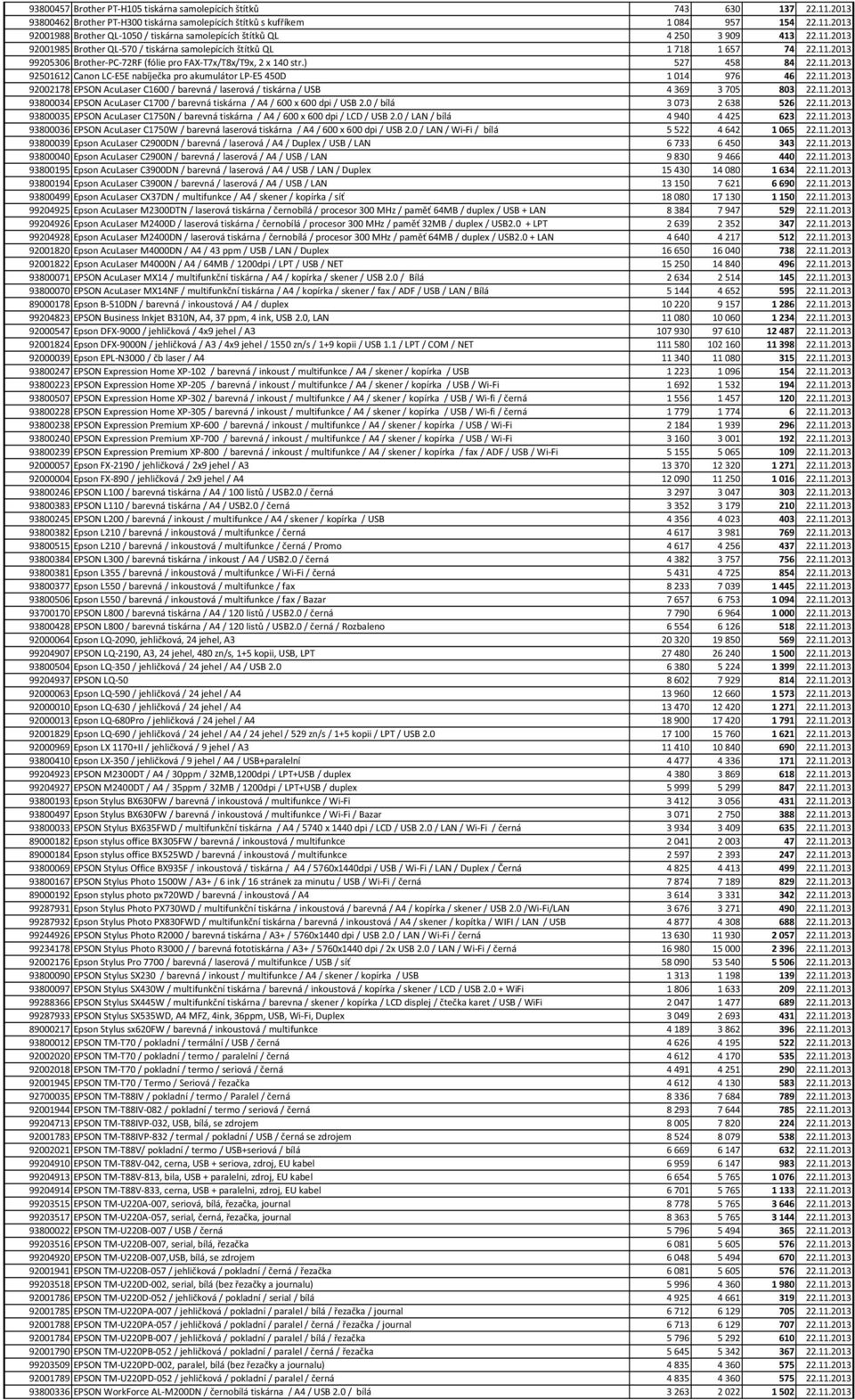 11.2013 92002178 EPSON AcuLaser C1600 / barevná / laserová / tiskárna / USB 4369 3705 803 22.11.2013 93800034 EPSON AcuLaser C1700 / barevná tiskárna / A4 / 600 x 600 dpi / USB 2.