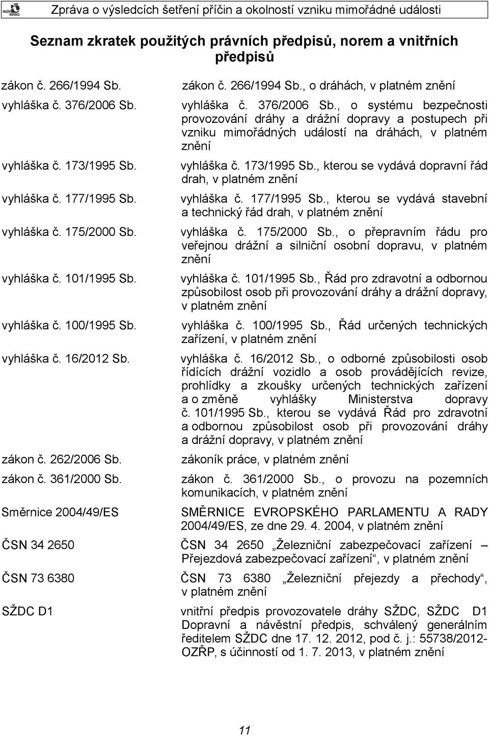 vyhláška č. 173/1995 Sb., kterou se vydává dopravní řád drah, v platném znění vyhláška č. 177/1995 Sb. vyhláška č. 177/1995 Sb., kterou se vydává stavební a technický řád drah, v platném znění vyhláška č.