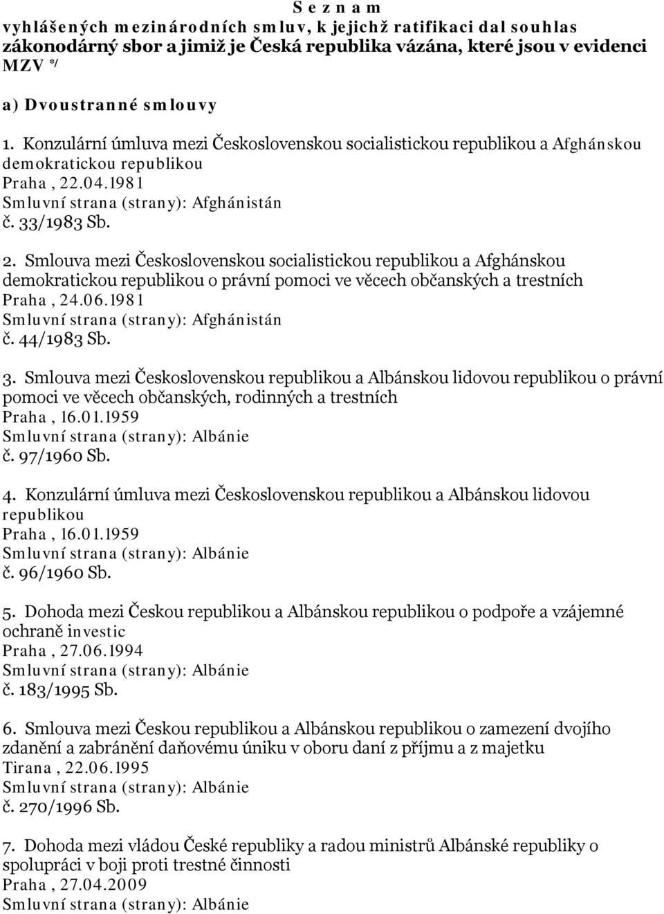 .04.1981 Smluvní strana (strany): Afghánistán č. 33/1983 Sb. 2.