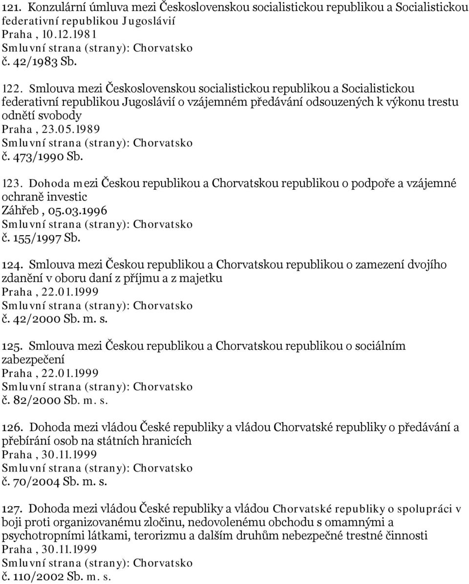 1989 Smluvní strana (strany): Chorvatsko č. 473/1990 Sb. 123. Dohoda mezi Českou republikou a Chorvatskou republikou o podpoře a vzájemné ochraně investic Záhřeb, 05.03.