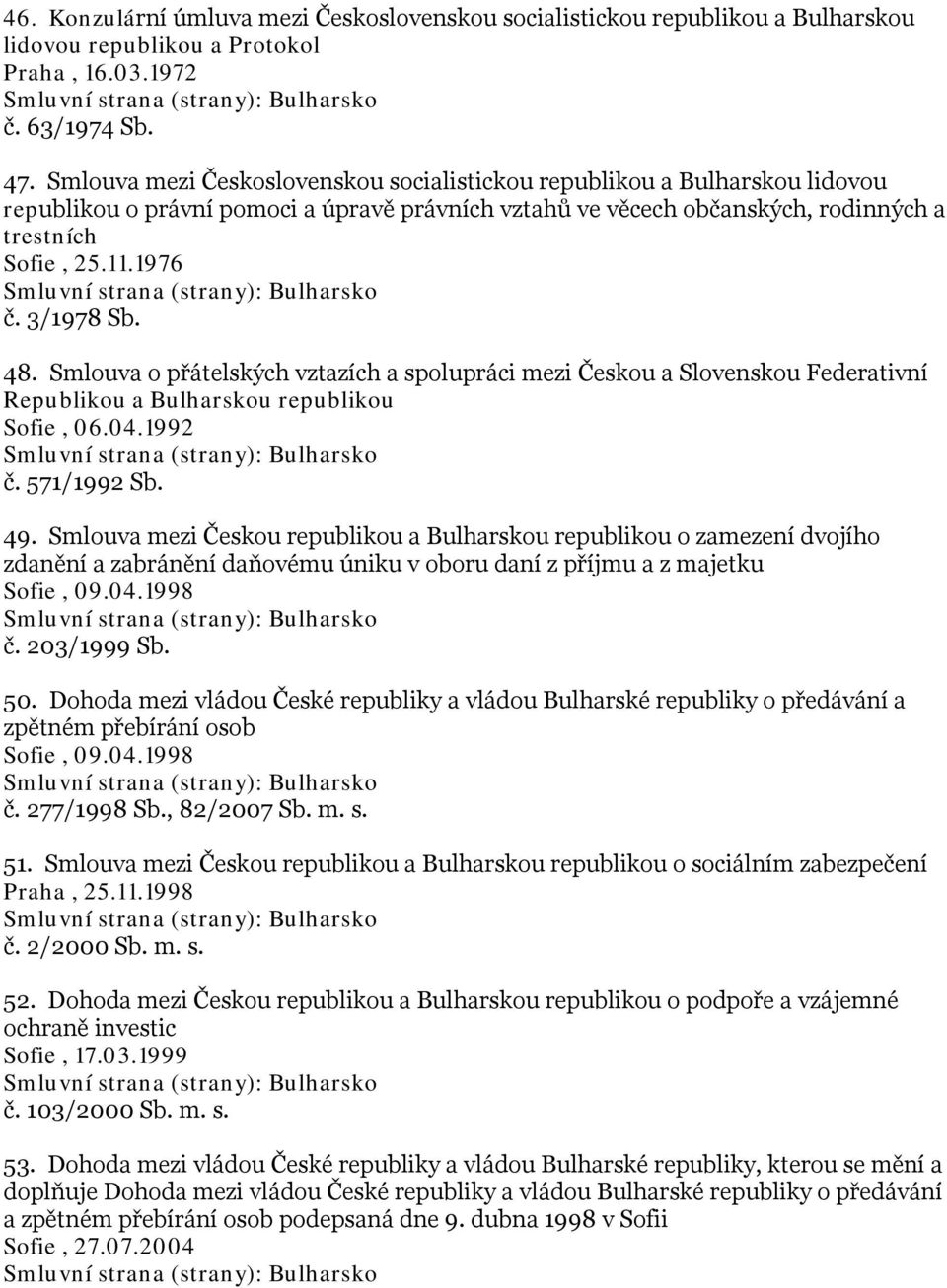 1976 Smluvní strana (strany): Bulharsko č. 3/1978 Sb. 48. Smlouva o přátelských vztazích a spolupráci mezi Českou a Slovenskou Federativní Republikou a Bulharskou republikou Sofie, 06.04.