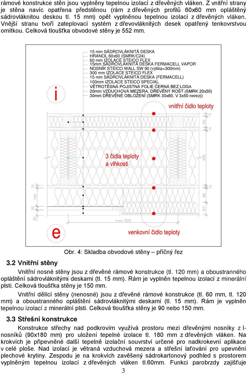 15 mm SÁDROVLÁKNITÁ DESKA HRANOL 60x60 (SMRK/C24) 60 mm IZOLACE STEICO FLEX 15mm SÁDROVLÁKNITÁ DESKA FERMACELL VAPOR NOSNÍK STEICO WALL SW 90 (výška=300mm) 300 mm IZOLACE STEICO FLEX 15 mm