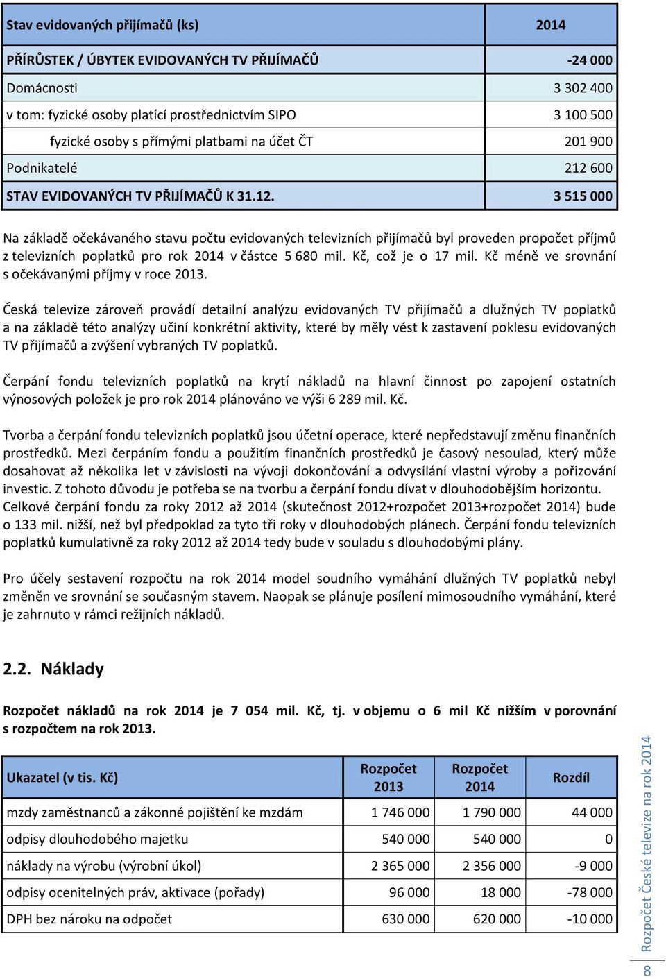 600 STAV EVIDOVANÝCH TV PŘIJÍMAČŮ K 31.12.